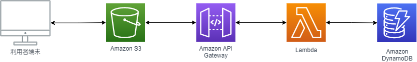 Untitled Diagram.png