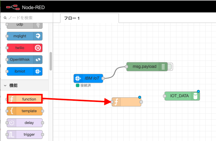 Ibm Cloud の Node Redを使ってセンサーデータを Db2 On Cloud にいれるよ Qiita