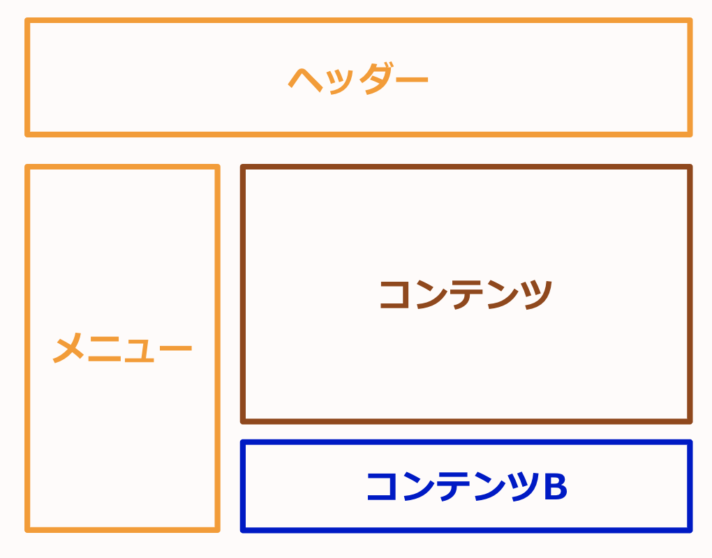 keyboard_cluster